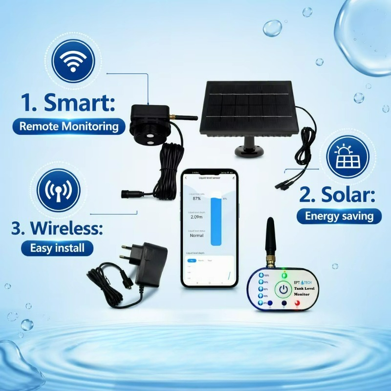 TLC2502P-S Trasmettitore di Li - Water Alarm Sensor recensione e prezzo
