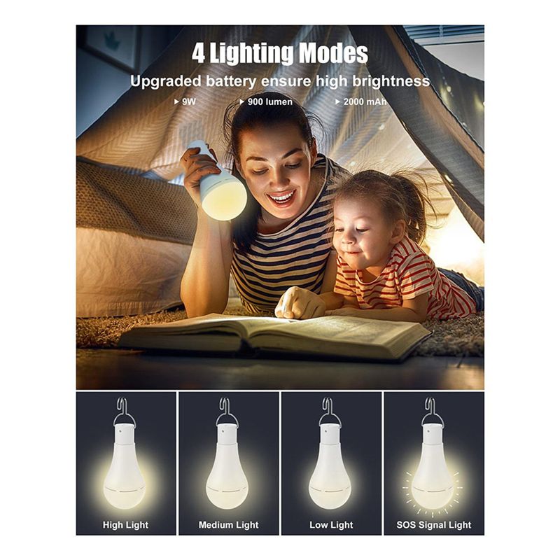 B03C-Lampadina Ricaricabile US - Power Outage Light recensione e prezzo