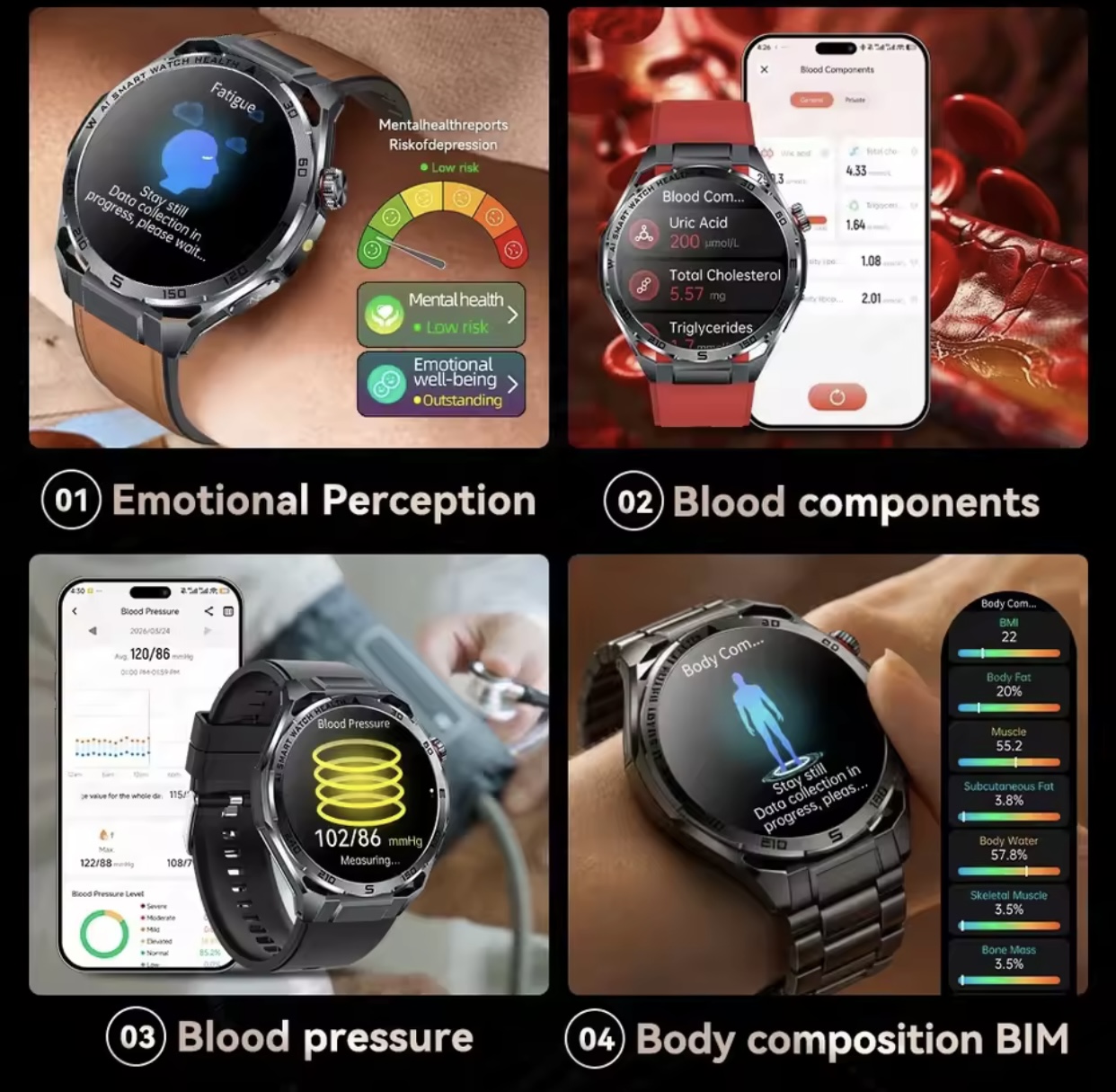 Orologio ECG Medico 2026, Smar - Medicine Cabinet Lock recensione e prezzo